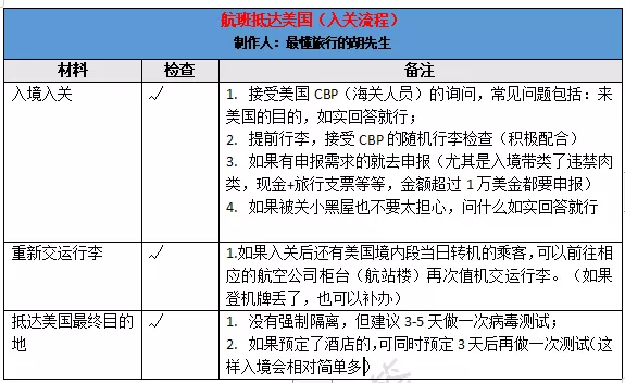美国签证新政策,美国签证新政策最新消息2021年