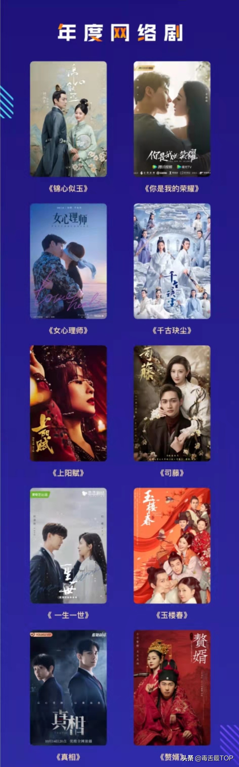 2021年度网络剧TOP10，《赘婿》上榜，哪部是你的最爱？