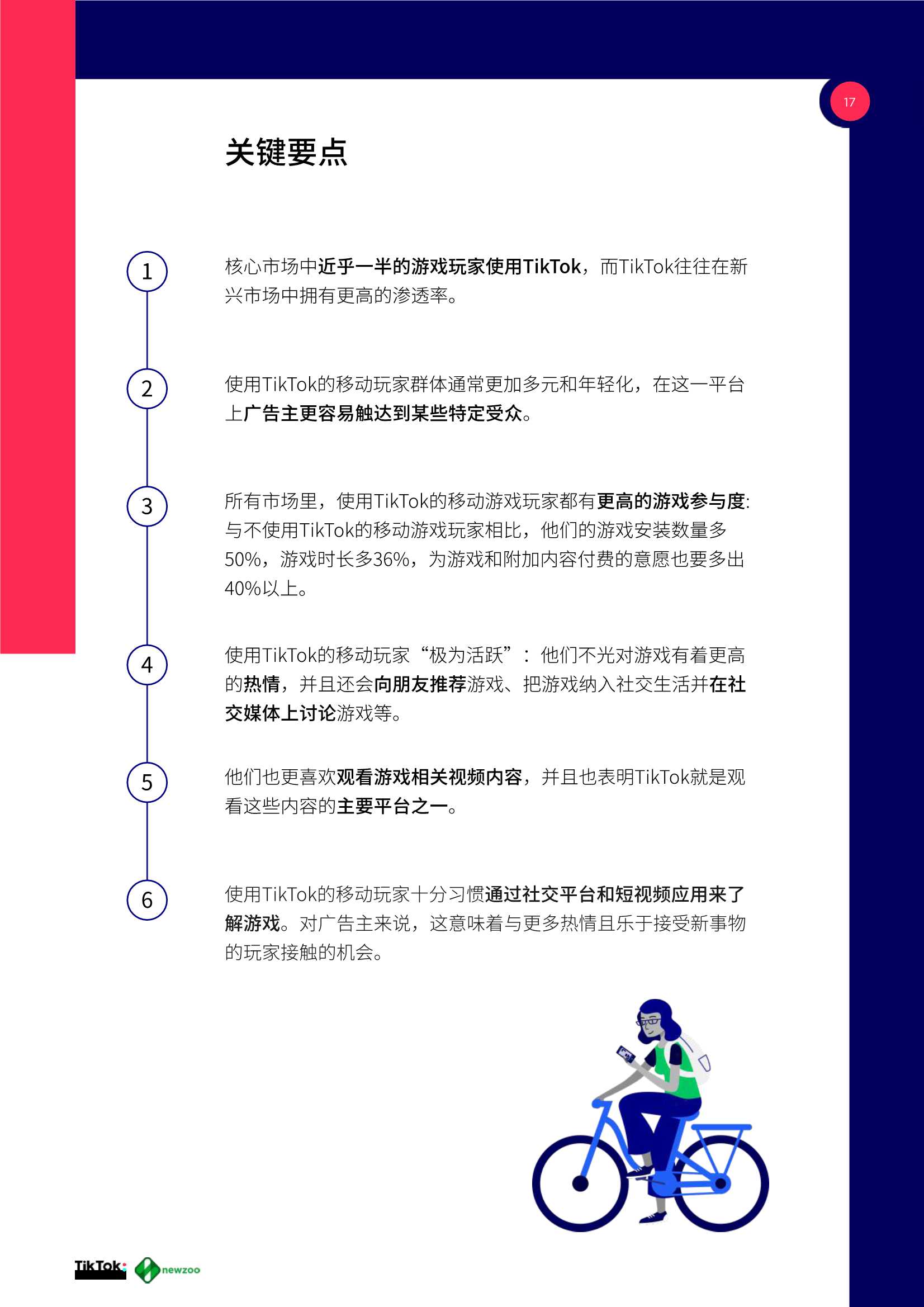 2021全球移动游戏玩家白皮书（TikTok&newzoo）