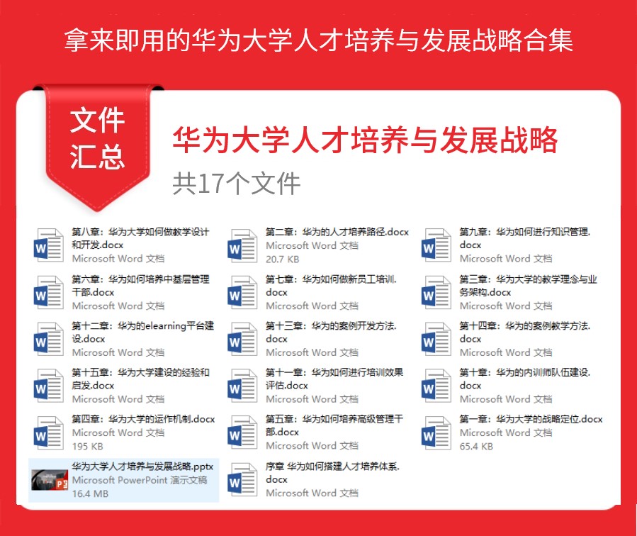 大学规划800字（精品）