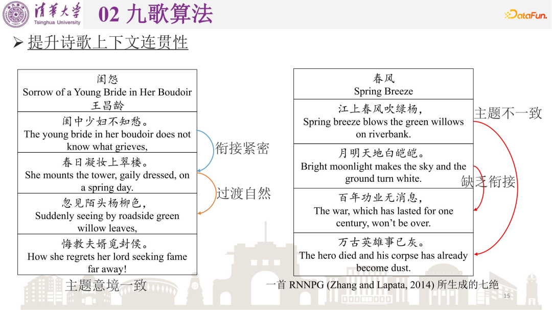 矣晓沅：清华古典诗歌自动生成系统“九歌”的算法