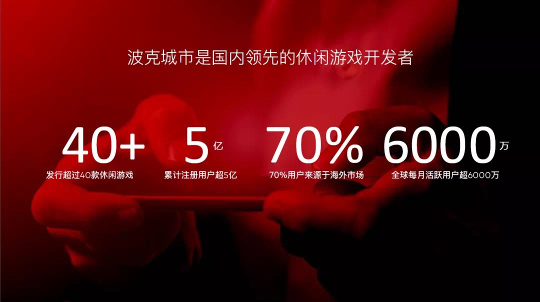 波克城市官方注册（职业成长不设限）