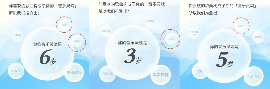 QQ音樂和網易云的年度排行榜，把無數網友整懵了