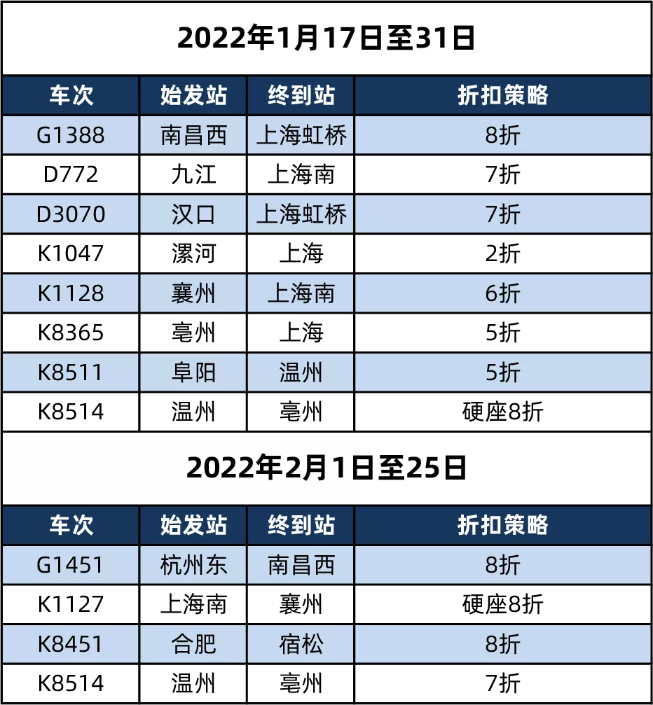 网上订票怎么付款,网上订票怎么付款?