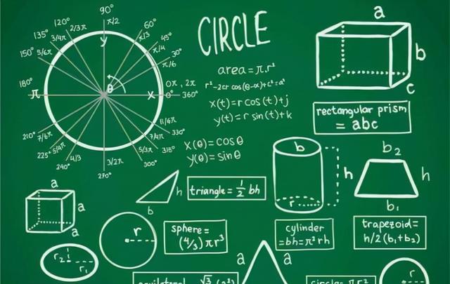 不擅长数学的考生注意，以下5个专业要尽量避开，很容易影响毕业