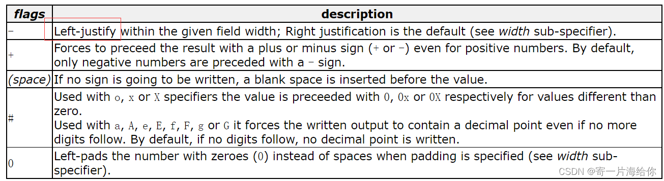 这些基础的C语言选择题，不知道你能不能拿下