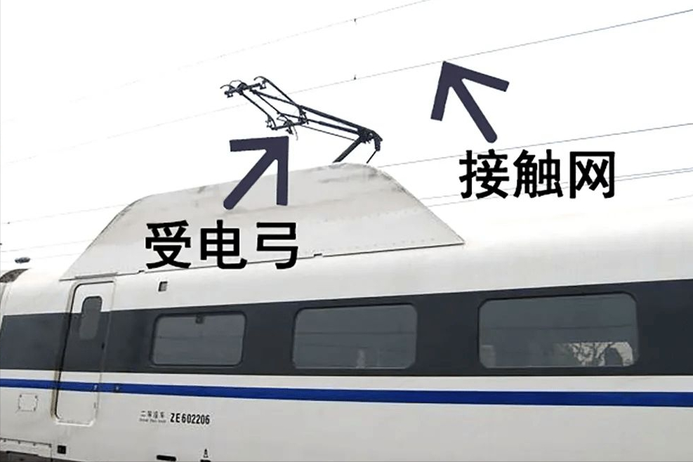 時速350公里的高鐵，用的是什么電？和普通電有什么不同？