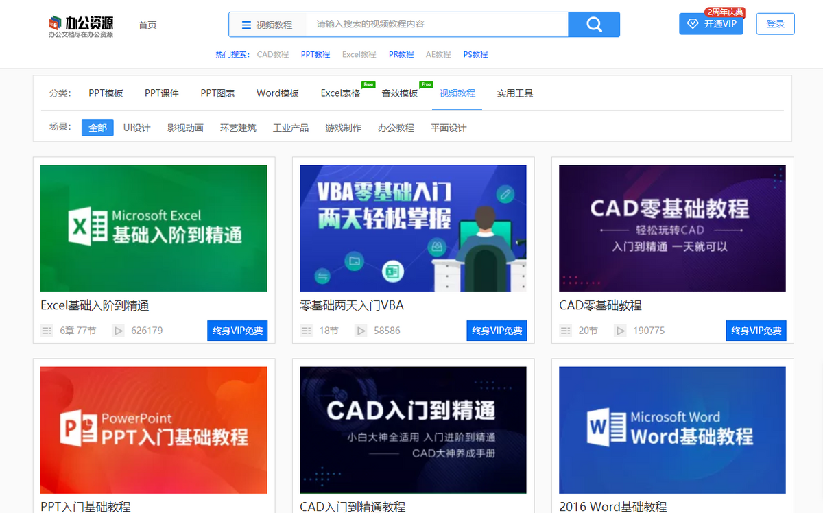 如果你面臨失業(yè)，請收好這6個網(wǎng)站，或許能成為你的救命稻草