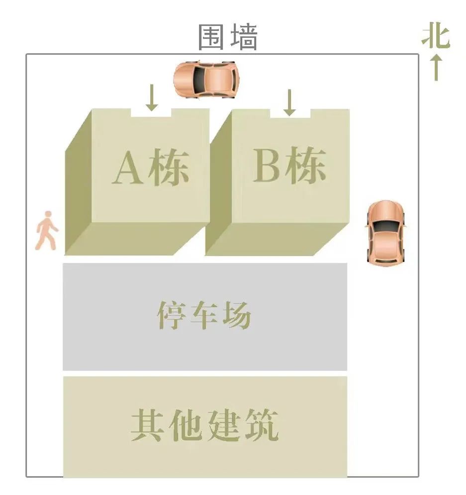 旧楼B栋加装电梯，遭A栋的业主反对...