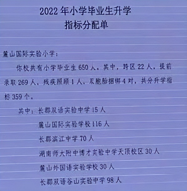 重磅！2022年长沙小升初微机派位指标公布，天心区扬眉吐气