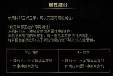 DNF: 小白也能看懂的未央入门指南，道具使用篇