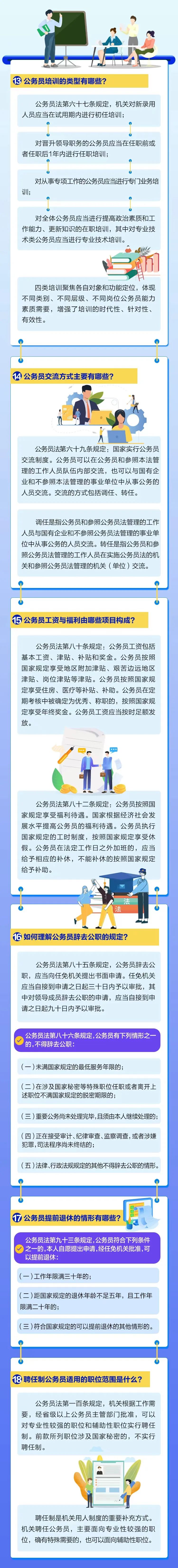 【公务员法及配套法规解读】(第一期)