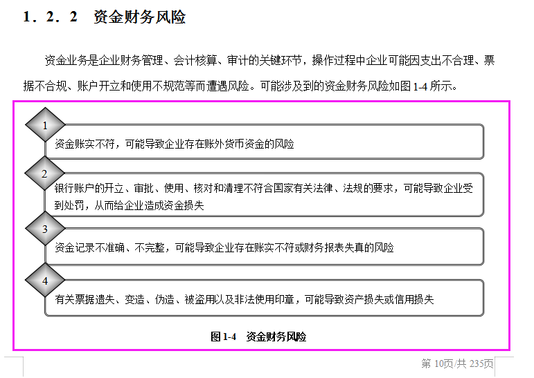 2022年企业最新内部控制实施细则，详细进行企业内部控制管理