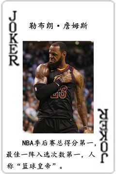 nba哪些球星(NBA历史54大巨星！（2022新春贺岁版）)