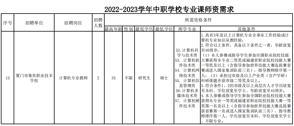 教师招聘什么时候报名（快讯）