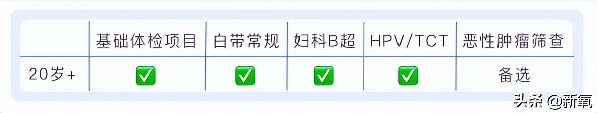 投胎这事真是被她拿捏了，合理怀疑在娘胎里她给自己捏了脸