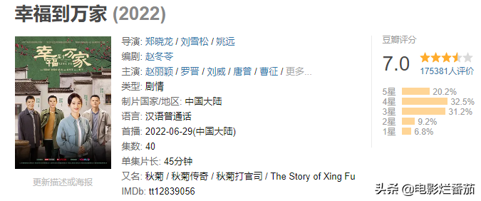 2022上半年十部好剧排名，最低7分，最高8.6分，每一部都值得观看