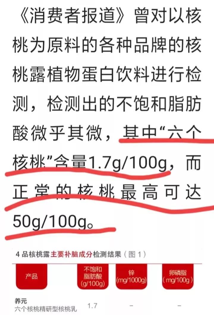 一罐六个核桃饮料里面，到底有几个核桃