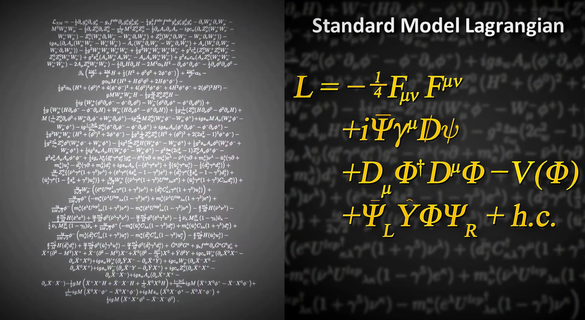 如何最直观地看懂标准模型的方程式