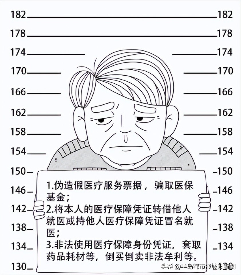 加强医保政策培训，筑牢基金安全防线！区医保局召开线上医保基金监管培训会（附基金监管政策问答）