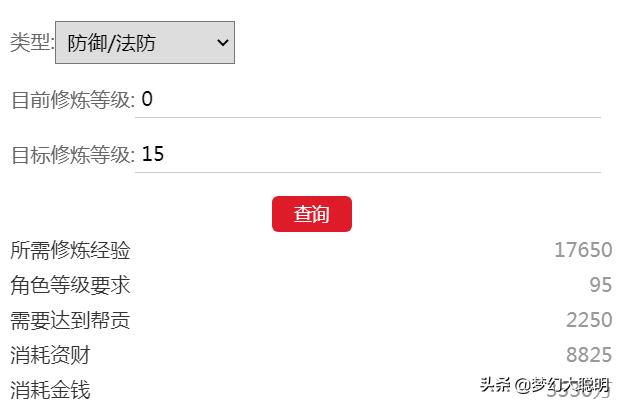新手应该怎样估号？如何在藏宝阁买到性价比高的飞升129，109