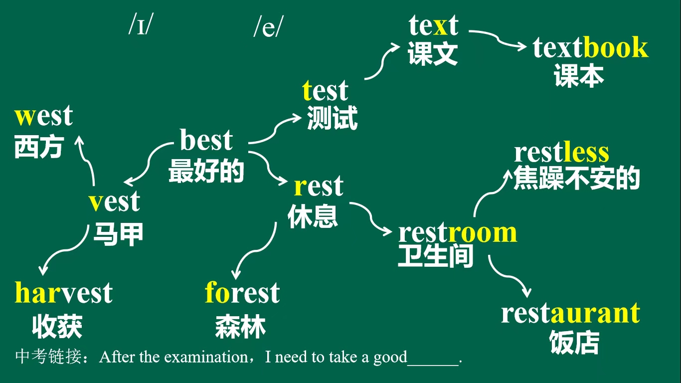 9月上小一，2022成都部分小学入学有变，有户口也不一定能上