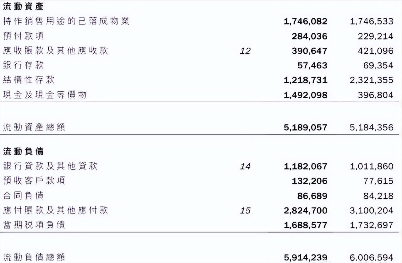 偷逃税被罚7亿后，对商户下“黑手”的潘石屹，再遭一击