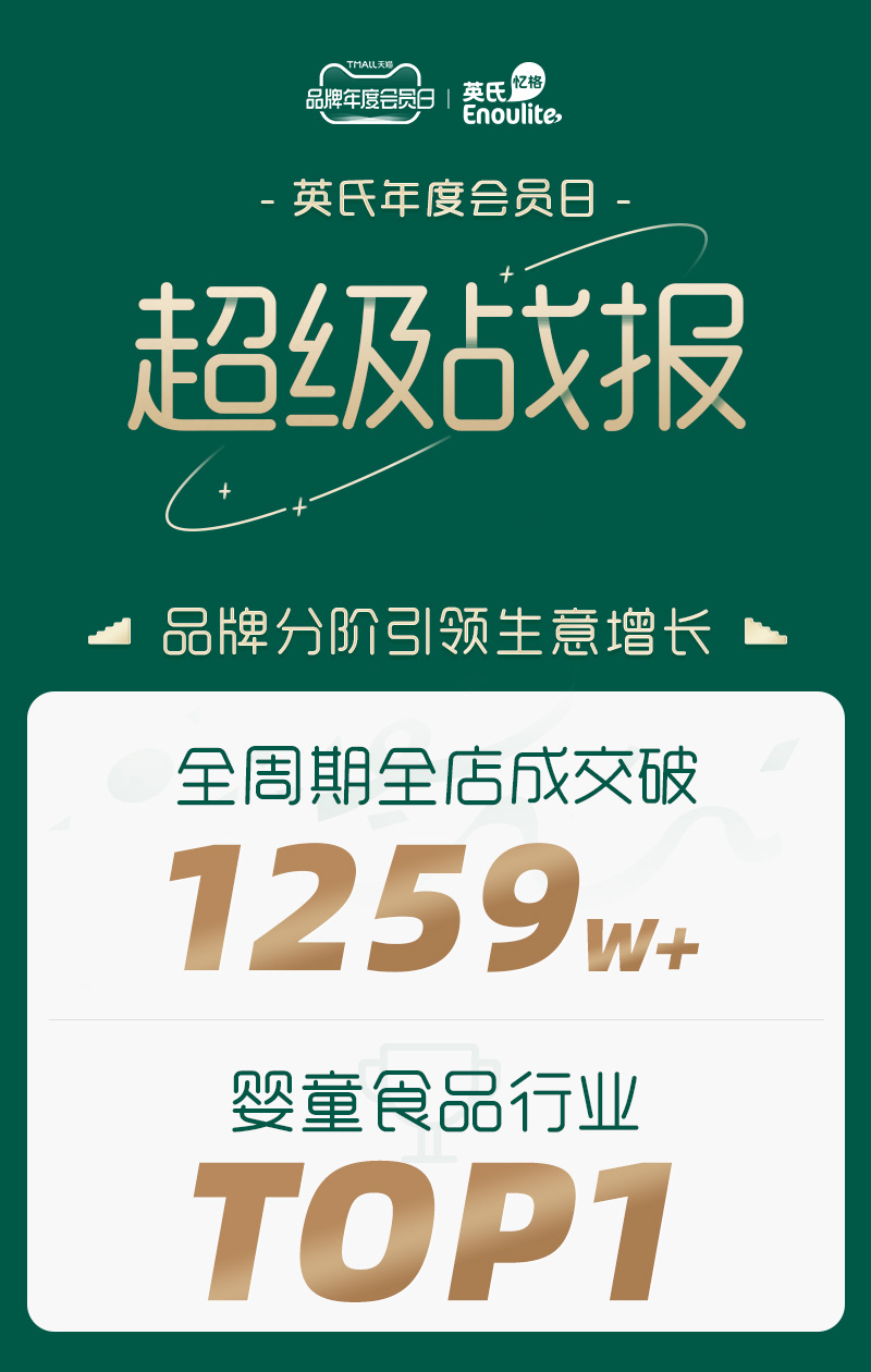 英氏携手天猫品牌年度会员日 全面落地分阶喂养