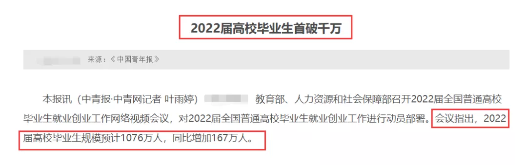 历年大学毕业生人数（2022高校毕业生1076万）
