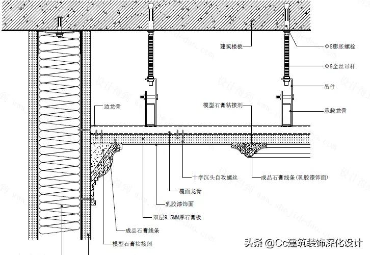 「材料」石膏线，居然可以这么美