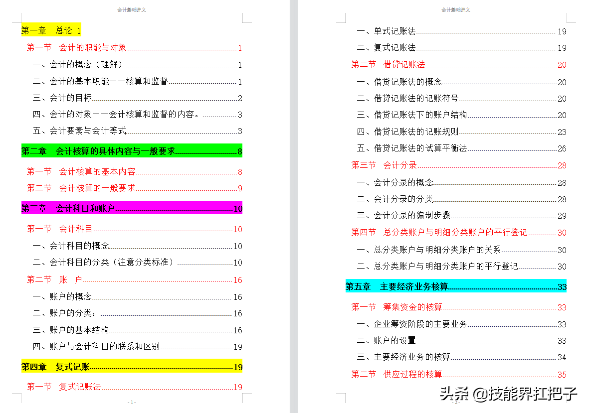 零基础学习会计，268页会计基础知识点汇总，十分全面