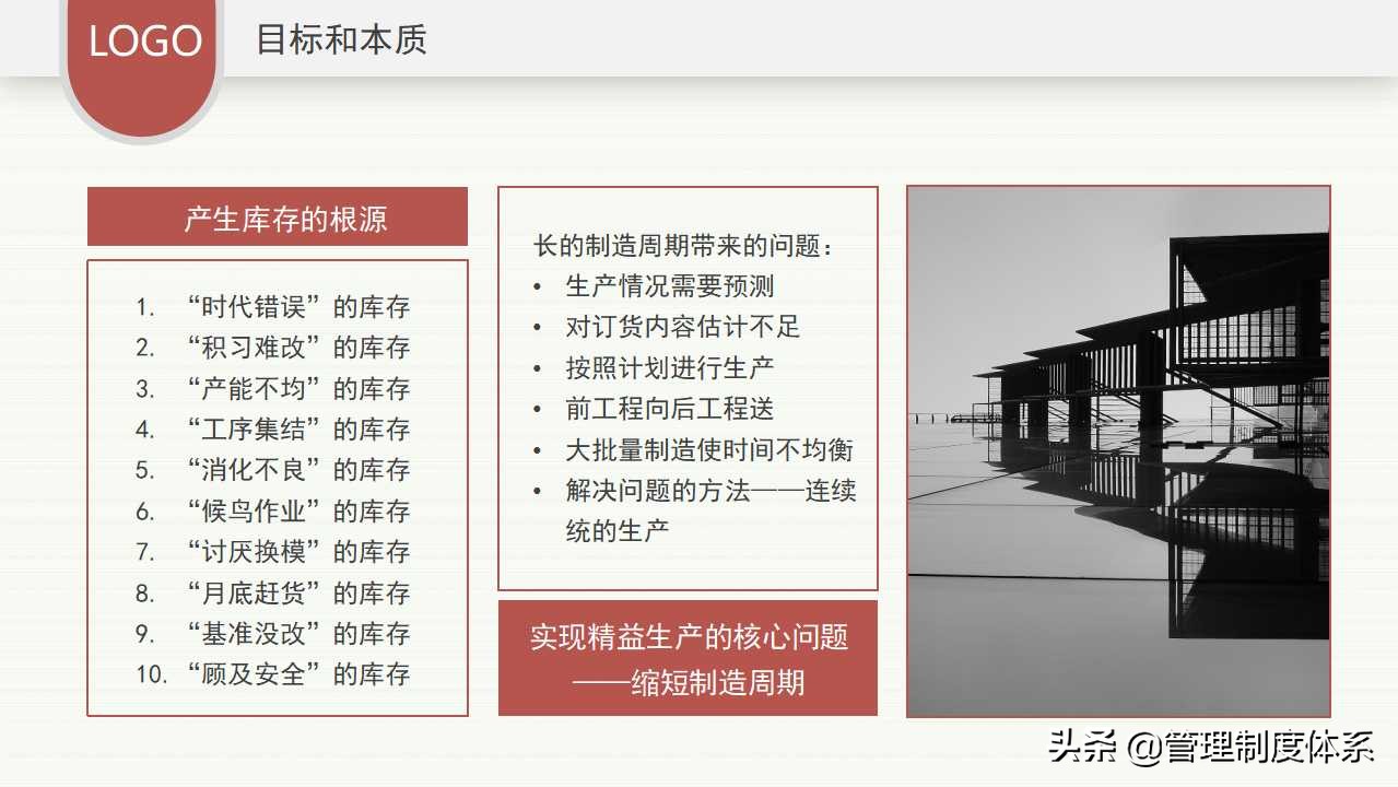 企业精益生产培训（39页）