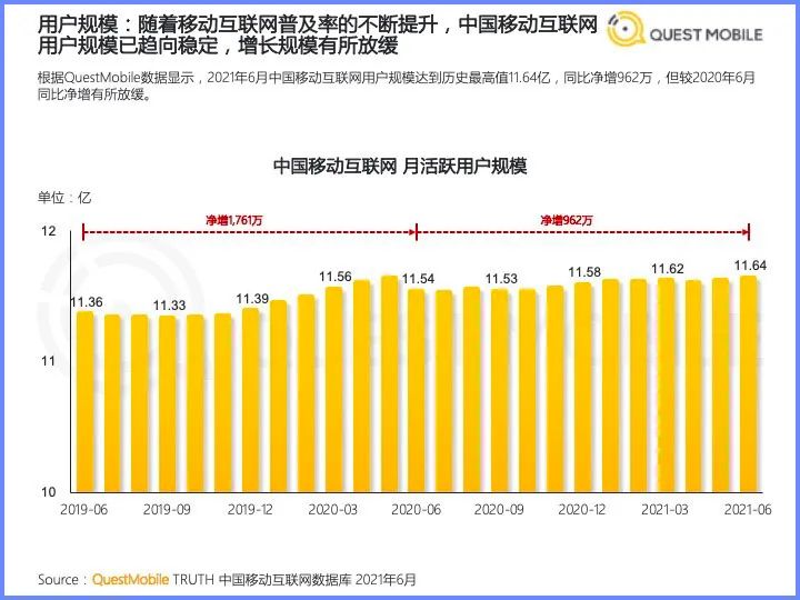 东方卫视直播app叫什么(落后了七年，百视TV能复制出一个芒果TV吗？)