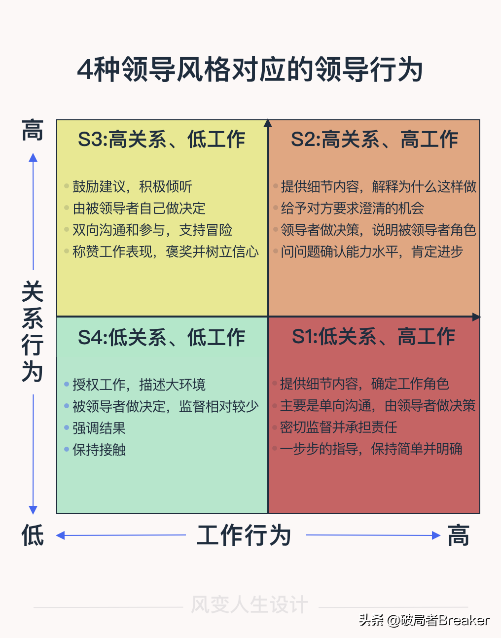 一個35歲女領導的忠告：在職場，這些PUA一定要學會反擊