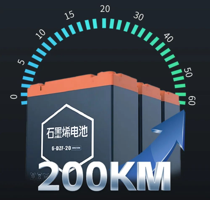 可手机投屏，续航200公里！淮海新款电动车，雅迪、九号都有压力
