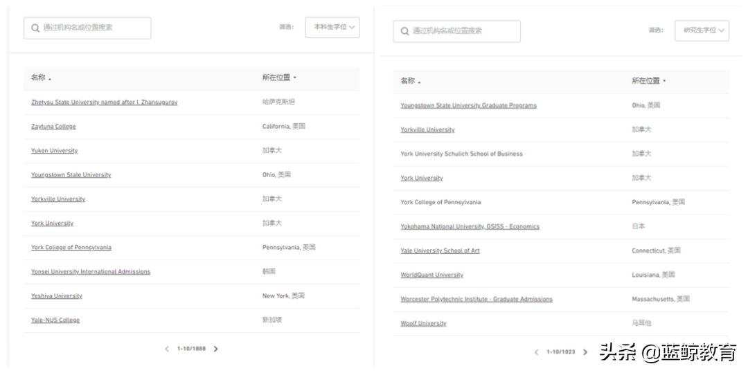 吃完“红利”，教育“现象级明星股”光芒不再？