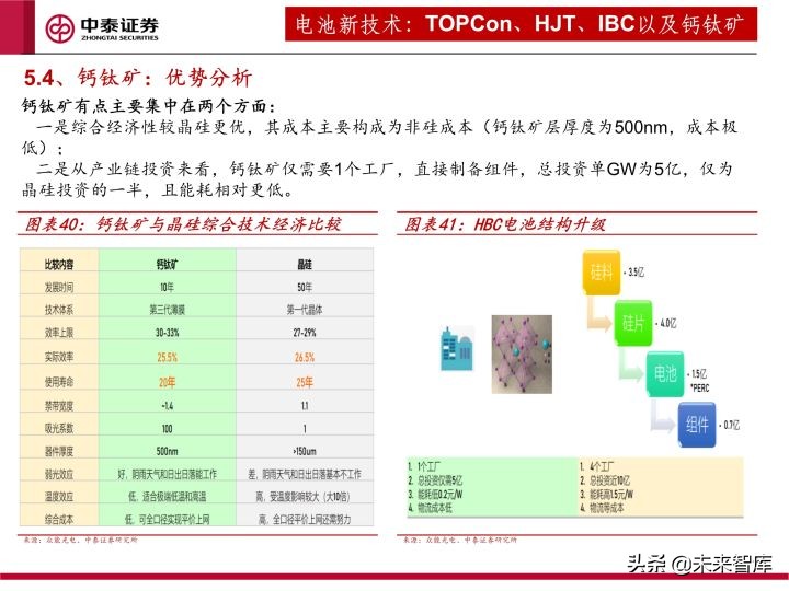 光伏设备行业研究及2022年度策略：全面拥抱新技术