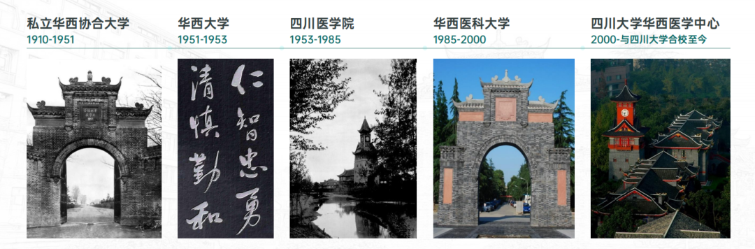 汇天下英才，育大国良医 ！ 欢迎报考川大华西！