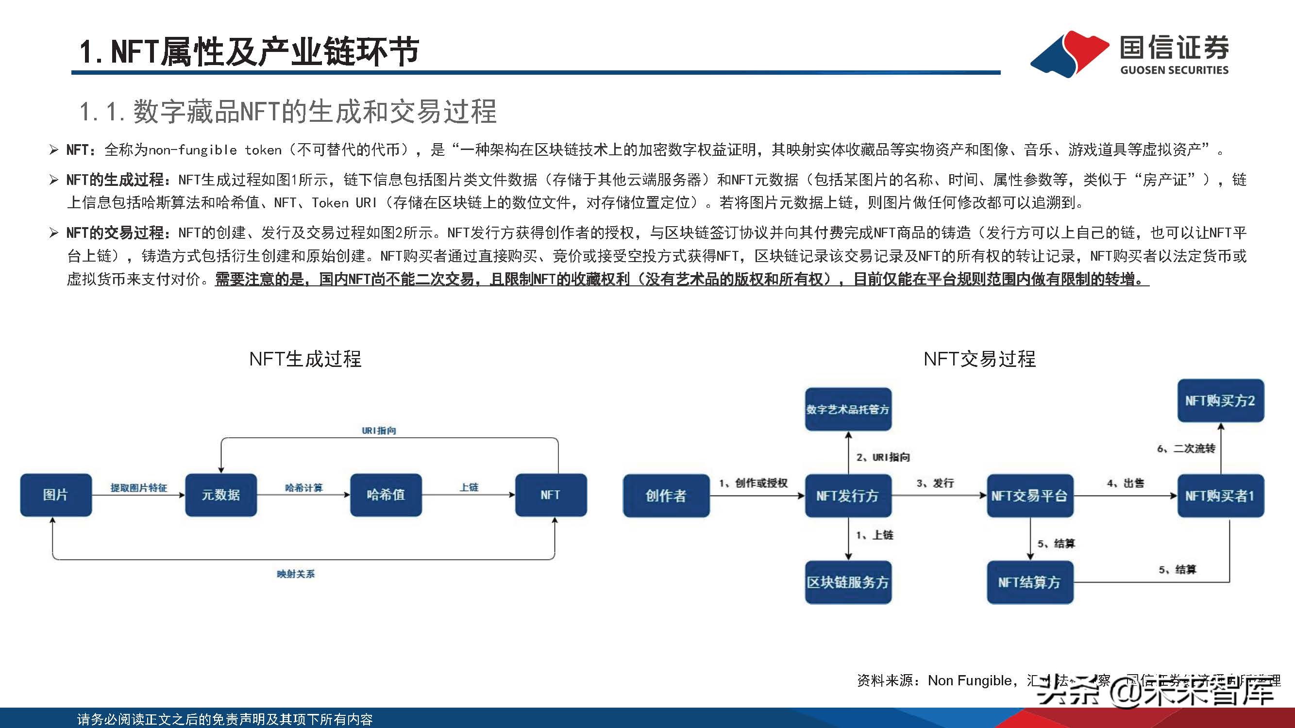元宇宙专题报告：政策、路径探讨，NFT在中国向何处去？