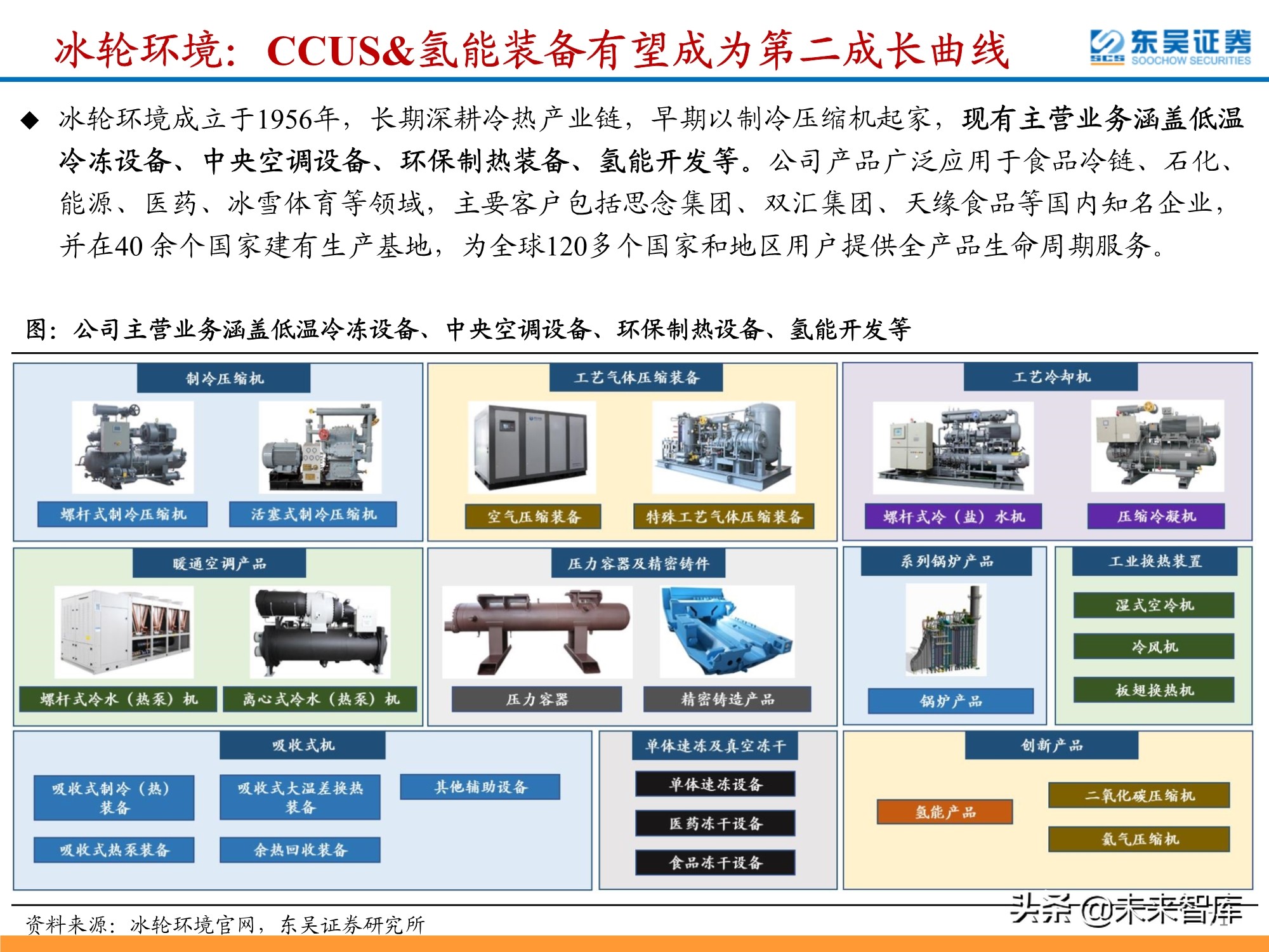 氢能源行业深度研究：政策利好频出，氢能产业有望迎来加速期