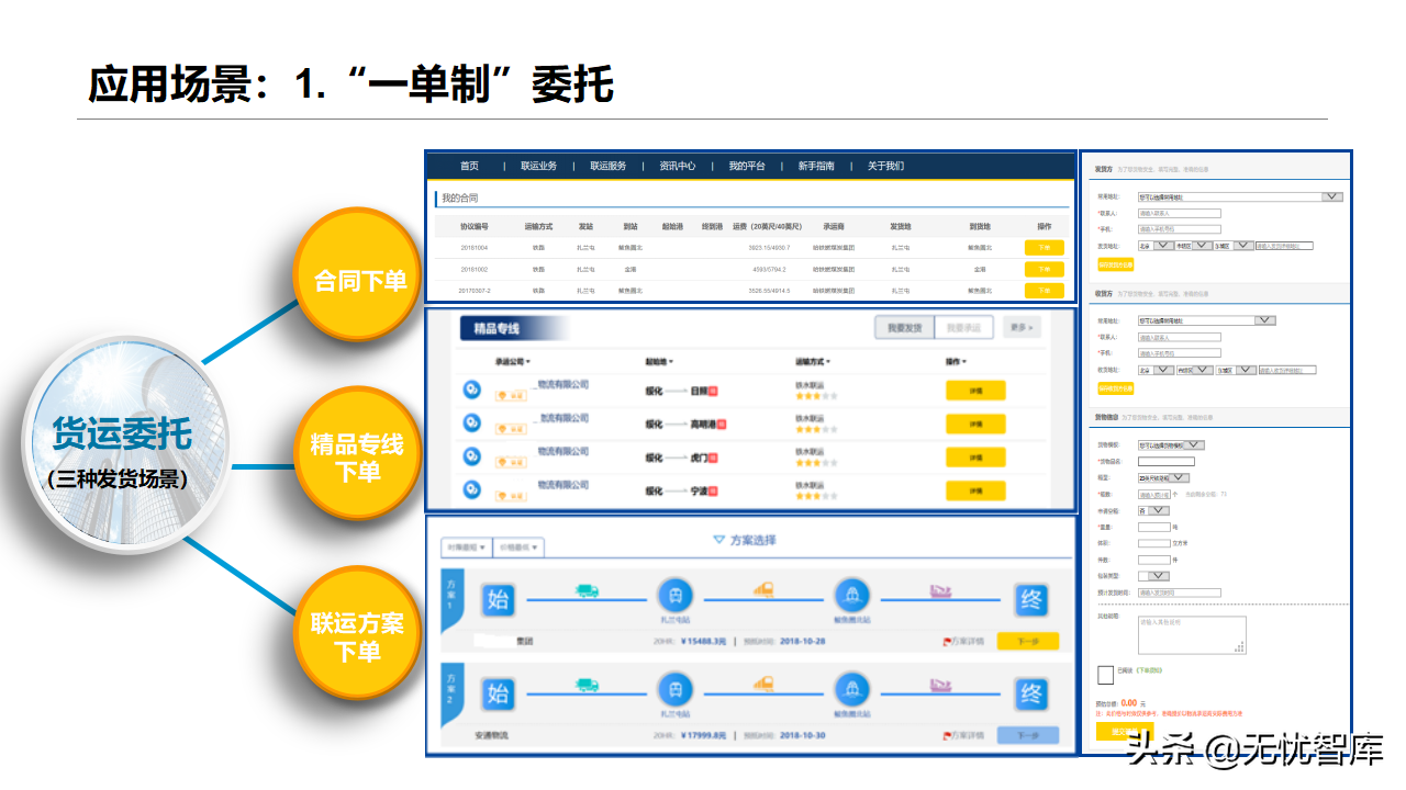 智慧物流货运行业：多式联运信息平台项目实施建议方案(附PPT)