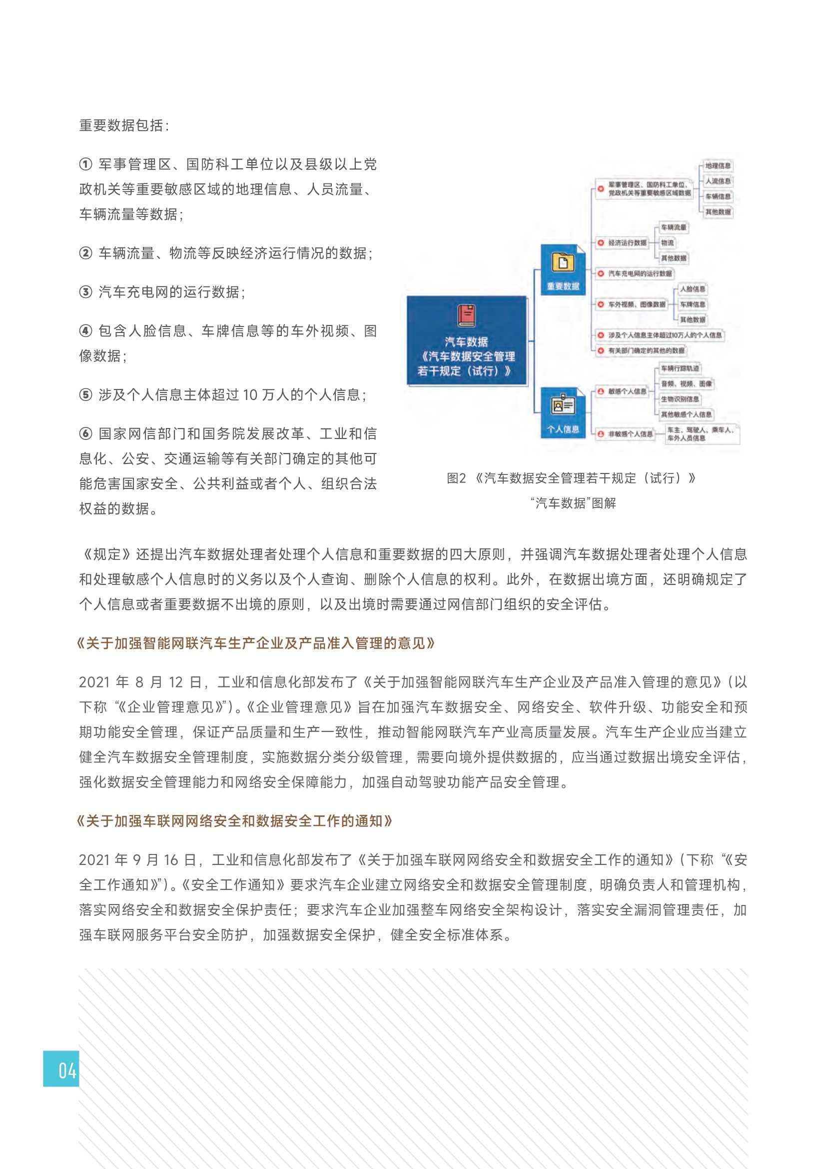 2022车联网数据安全监管制度研究报告（毕马威）