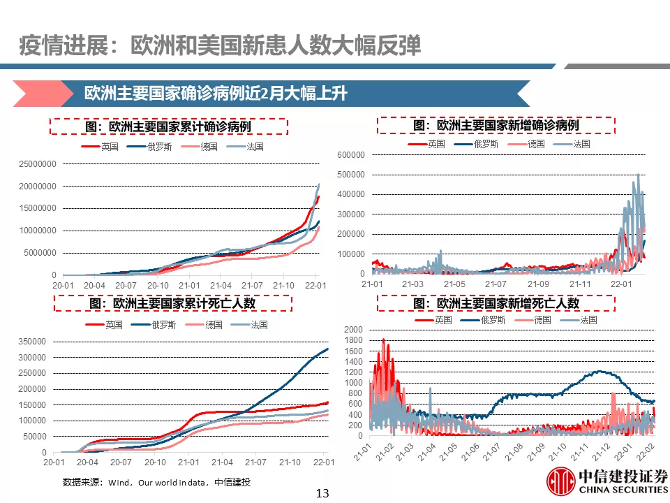 中信建投贺菊颖:医药行业返璞归真,迎接高质量发展