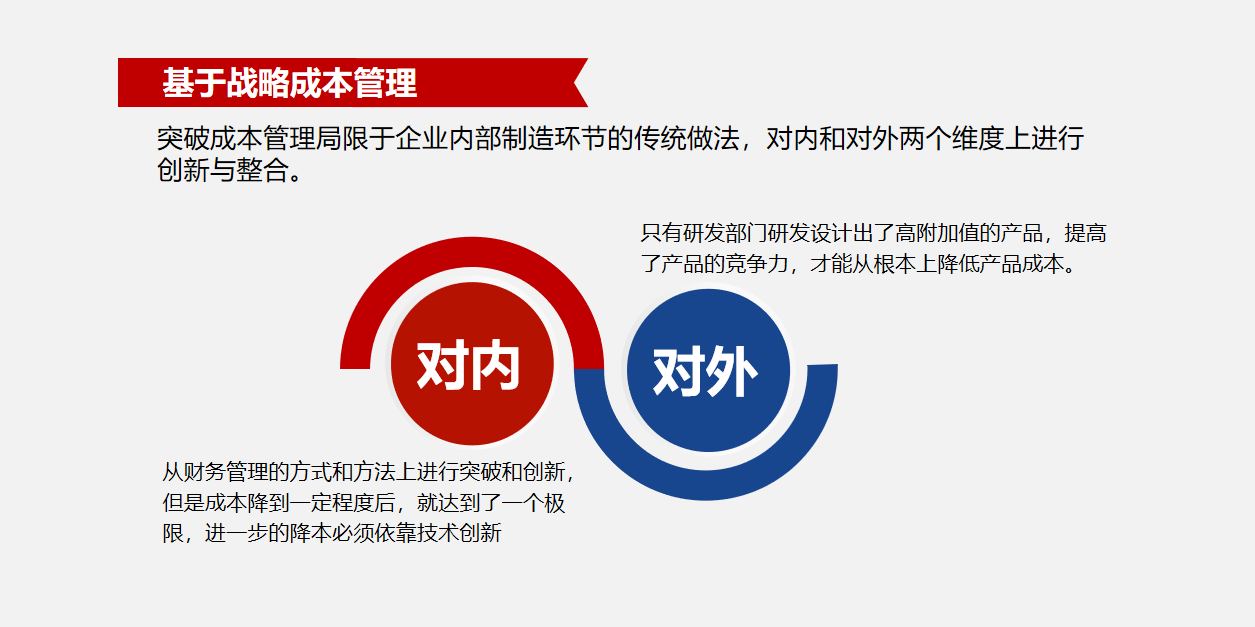 财务年终工作总结总算有模板了，直接套用，规范又高效