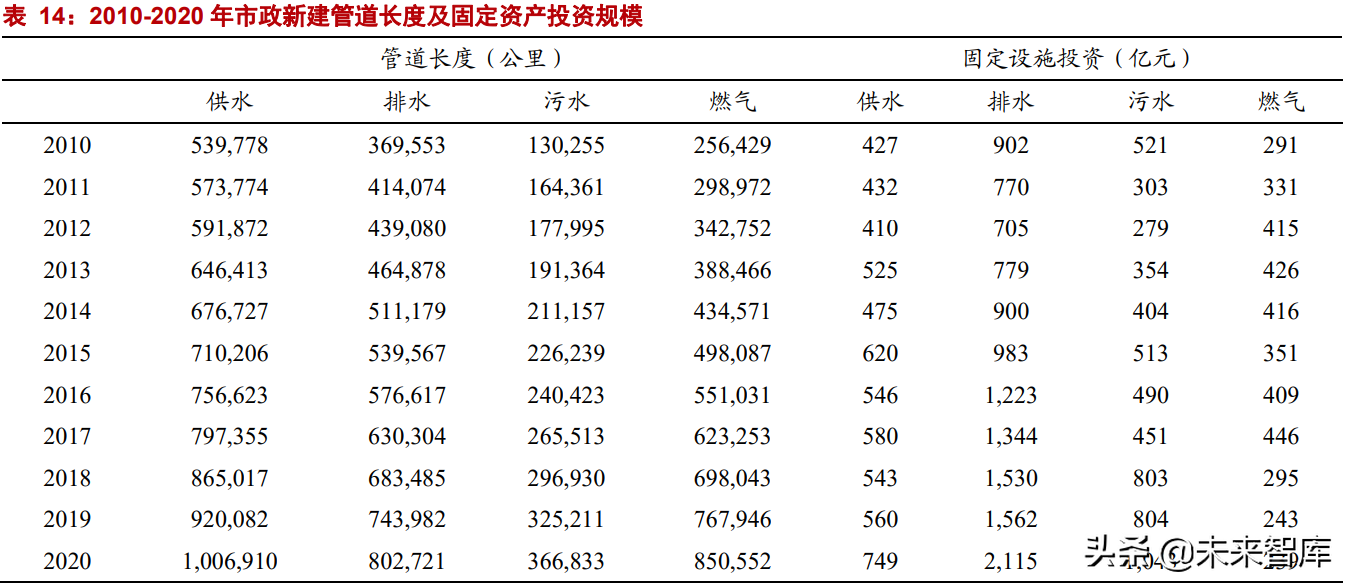 有色金属行业研究：钢铁铝铜，稳增长在进行，基本金属反转机会