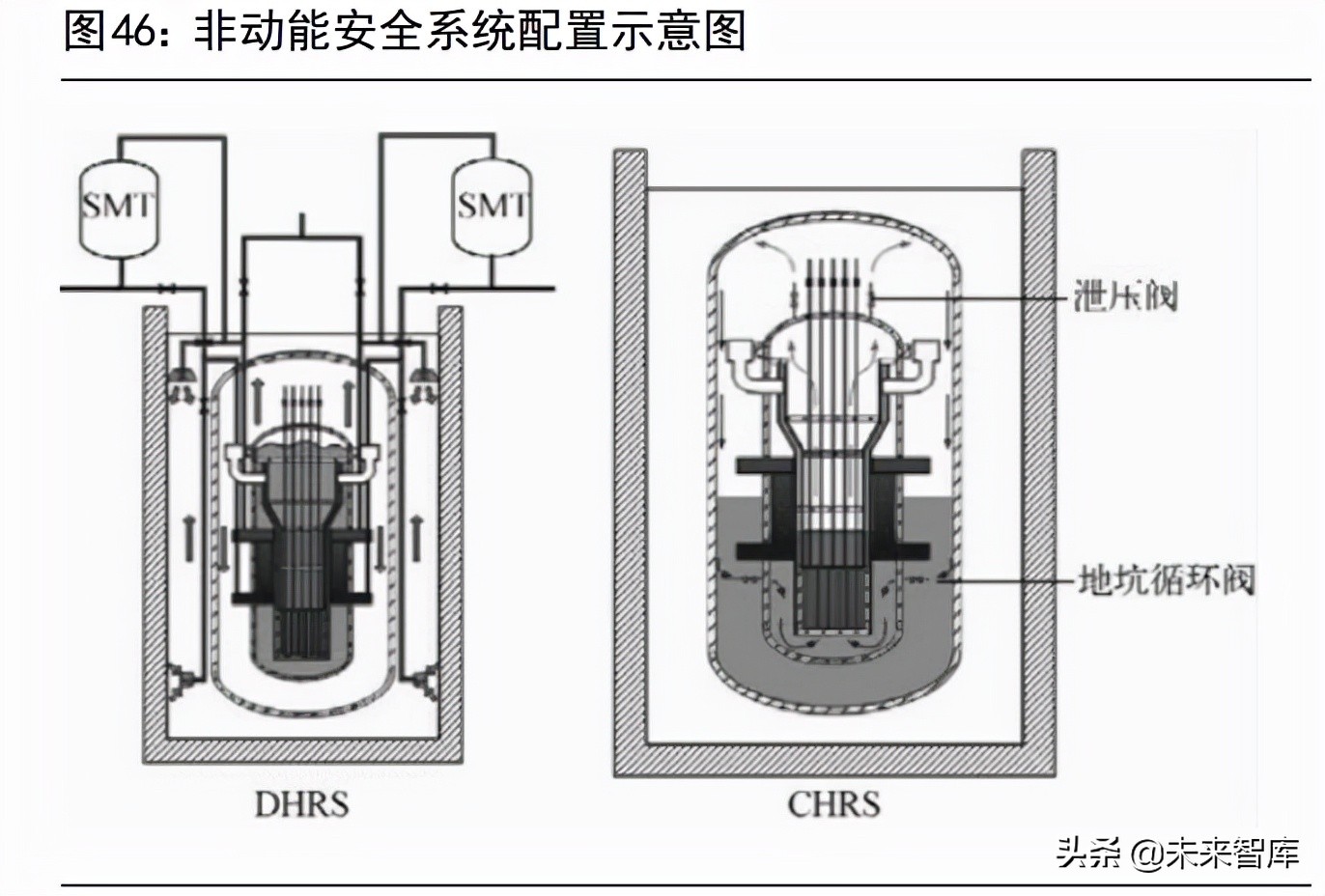 核电设备行业深度报告：核电东风至，扬帆再起航