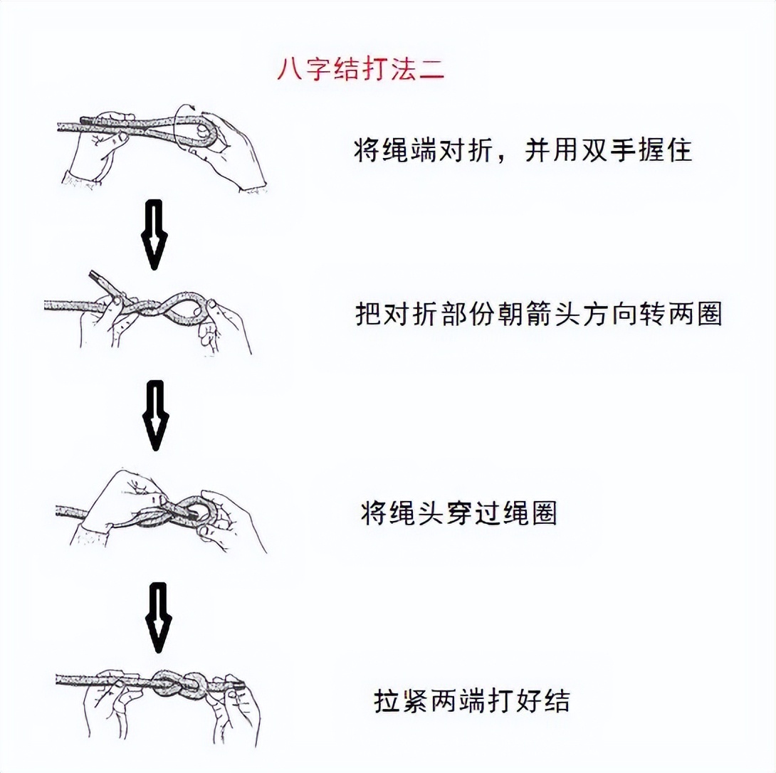 干货满满｜常用的18种绳结打法及用途