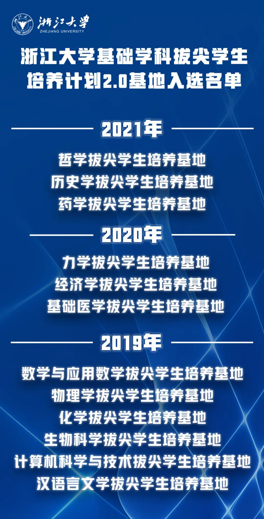 浙大新增3个基地！教育部第三批“拔尖计划2.0”基地名单出炉