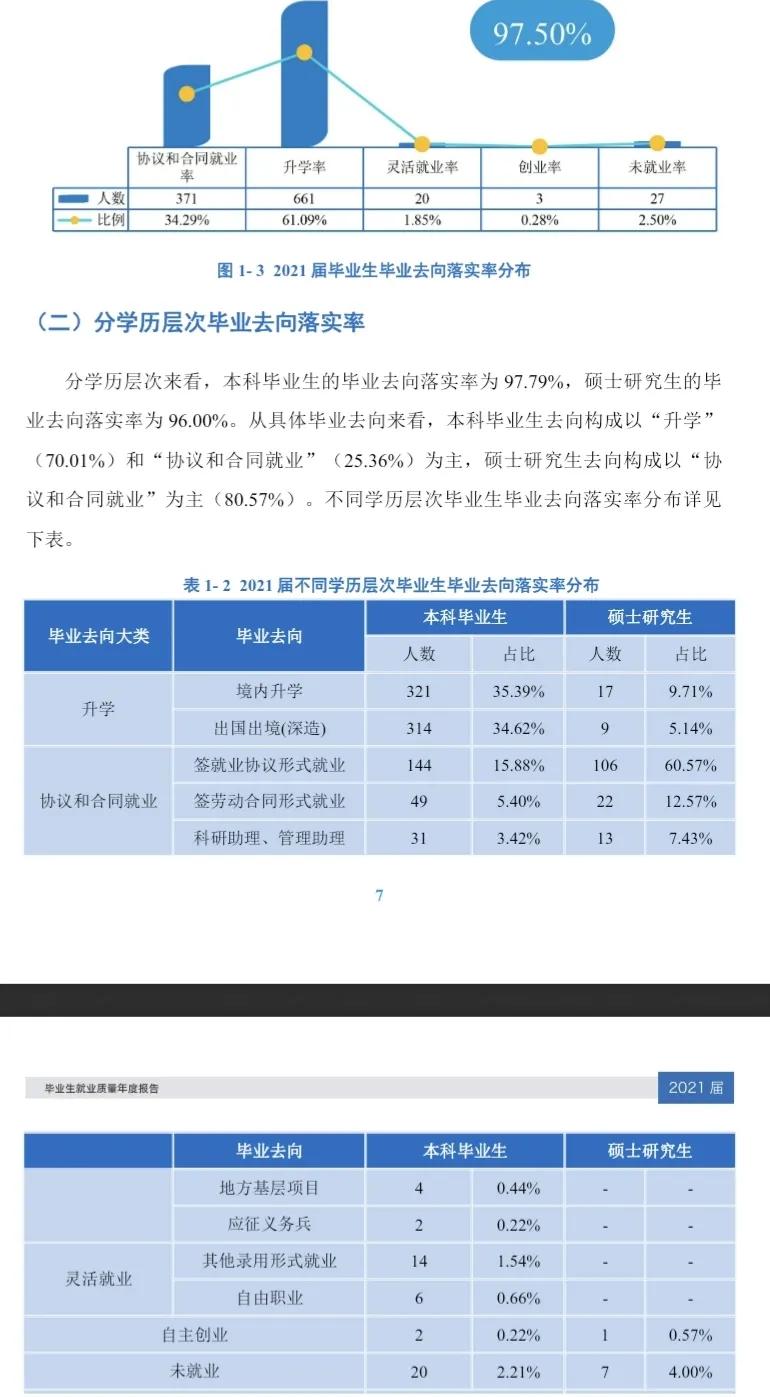 深圳首次喜提双一流，南方科技大学成为最年轻的双一流高校