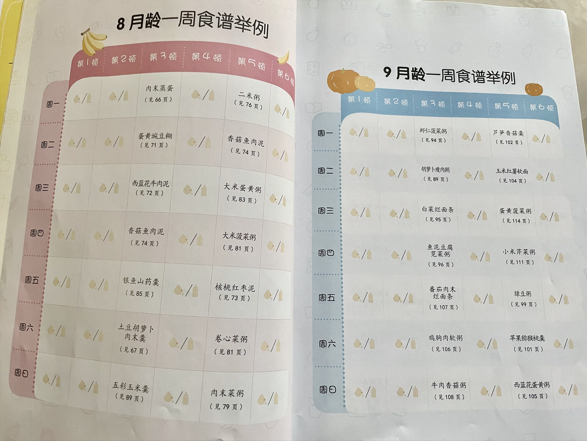 宝宝每个月辅食该吃什么好？要注意什么？这么喂就对了